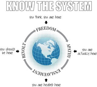 KnowTheSystem.jpg